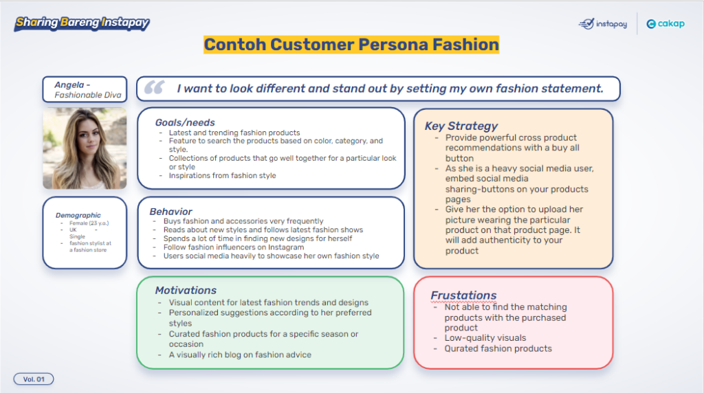 contoh-customer-persona